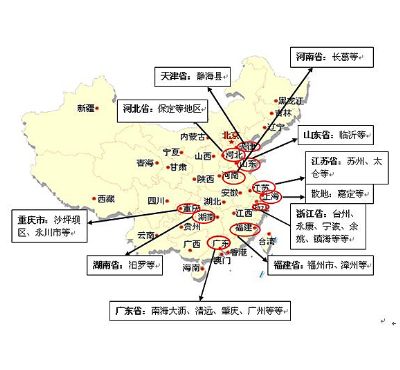 中国再生金属主要在哪些地区